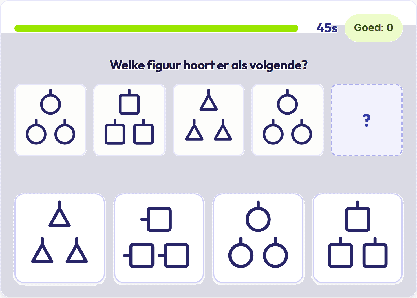 De Patroonreeks uit de breintest: een rij figuren met een leeg vak en vier antwoorden